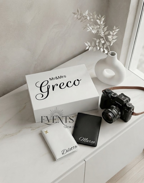Box Basic Travel – Events Designer